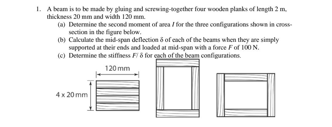 Use E 12gpa For Wood 1