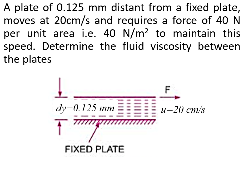 A Plate Of 0 125 Mm Distant From A Fixed Plate A Moves At 20cm S And Requires A Force Of 40 N Per Unit Area I E 40 N M 1