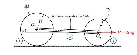 M M Barra De Masa Despreciable R G B P 2mg 1 2 1