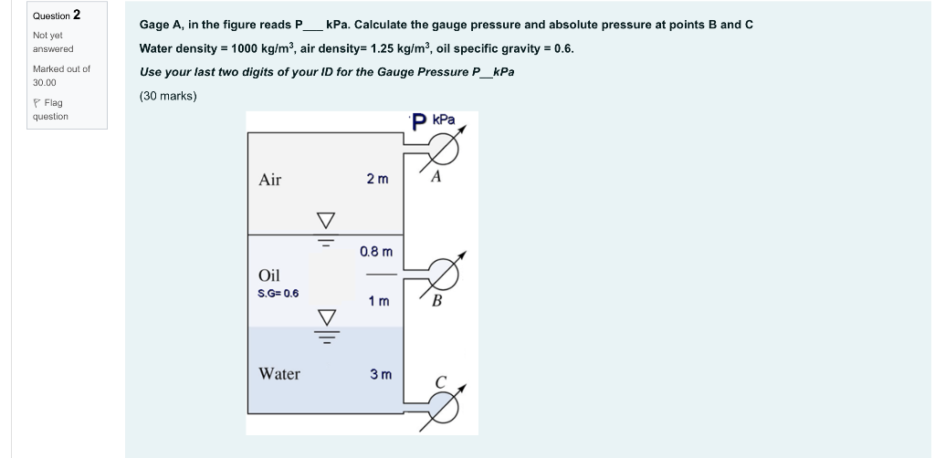 Question 2 Not Yet Answered Marked Out Of 30 00 Gage A In The Figure Reads P Kpa Calculate The Gauge Pressure And Abso 1