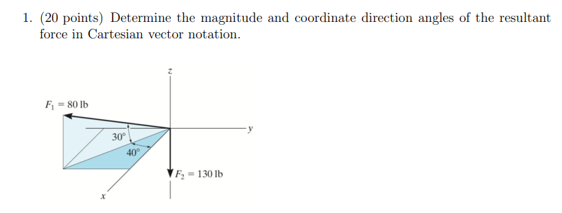 1 20 Points Determine The Magnitude And Coordinate Direction Angles Of The Resultant Force In Cartesian Vector Notati 1