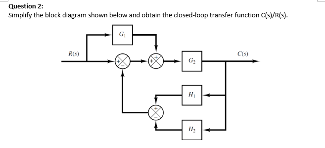 Question 2 Simplify The Block Diagram Shown Below And Obtain The Closed Loop Transfer Function C S R S G R 5 C S G 1