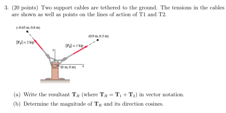 3 20 Points Two Support Cables Are Tethered To The Ground The Tensions In The Cables Are Shown As Well As Points On 1