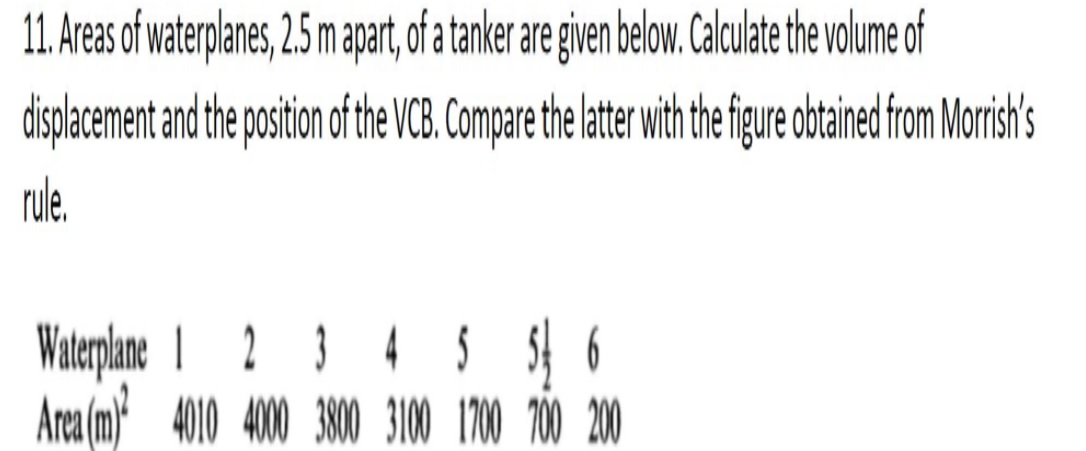 11 Areas Of Waterplanes 2 5 M Apart Of A Tanker Are Given Below Calculate The Volume Of Displacement And The Positi 1