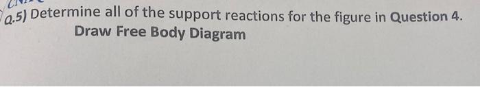Draw Free Body Diagram Q 5 Determine All Of The Support Reactions For The Figure In Question 4 2