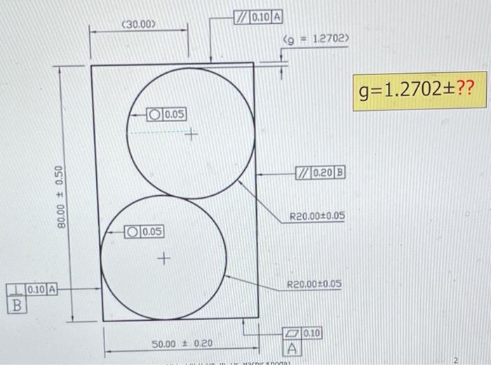 What Is The Value Of Gmax And Gmin 1