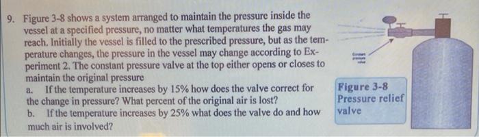 9 Figure 3 8 Shows A System Arranged To Maintain The Pressure Inside The Vessel At A Specified Pressure No Matter What 1