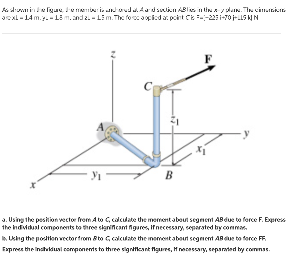 As Shown In The Figure The Member Is Anchored At A And Section Ab Lies In The X Y Plane The Dimensions Are X1 1 4 M 1