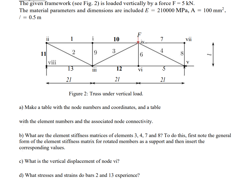 The Given Framework See Fig 2 Is Loaded Vertically By A Force F 5 Kn The Material Parameters And Dimensions Are In 1