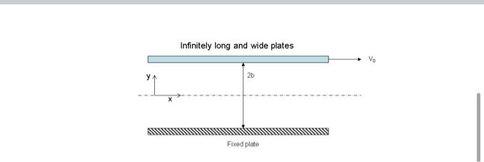 6 Consider A Steady Laminar Flow Of An Incompressible Fluid Through A Channel Of Two Infinitely Long Flat Plates In R 2