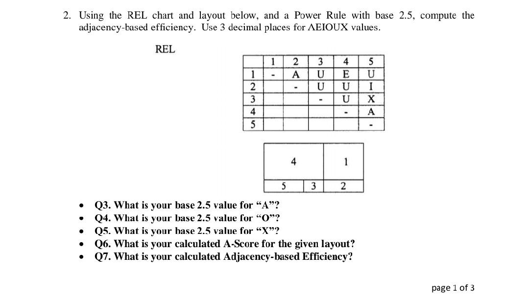 2 Using The Rel Chart And Layout Below And A Power Rule With Base 2 5 Compute The Adjacency Based Efficiency Use 3 D 1