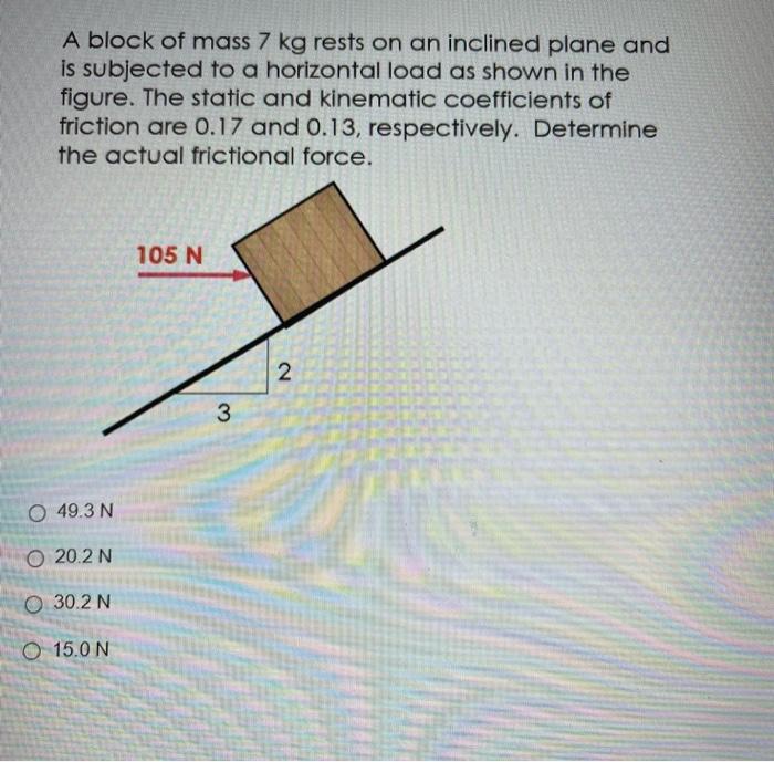 A Block Of Mass 7 Kg Rests On An Inclined Plane And Is Subjected To A Horizontal Load As Shown In The Figure The Static 1