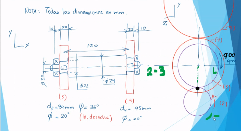 Nota Todas Las Dimensiones En Mm Z Lol 20 Y Zel 10 4 120 900 Rpm X 2 3 020 1024 022 3 12 3 4 De Somm 4 1
