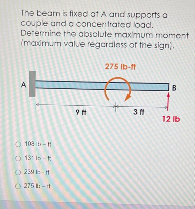 The Beam Is Fixed At A And Supports A Couple And A Concentrated Load Determine The Absolute Maximum Moment Maximum Val 1