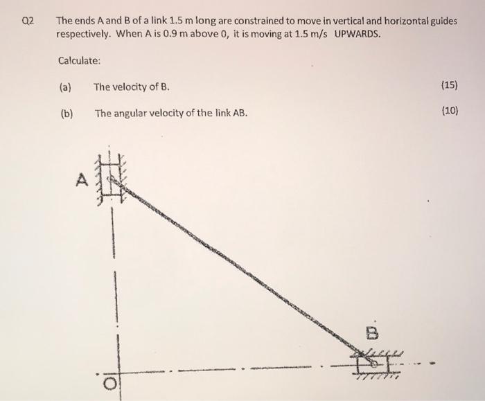 Q2 The Ends A And B Of A Link 1 5 M Long Are Constrained To Move In Vertical And Horizontal Guides Respectively When A 1