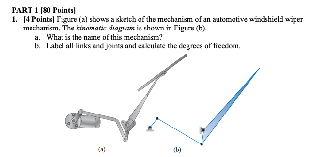 Part 1 80 Points 1 4 Points Figure A Shows A Sketch Of The Mechanism Of An Automotive Windshield Wiper Mechanism 1