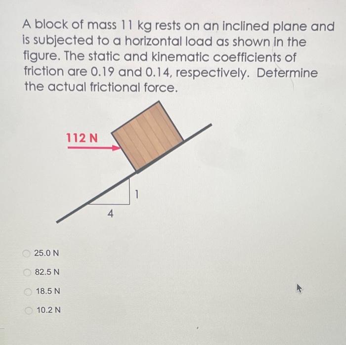 A Block Of Mass 11 Kg Rests On An Inclined Plane And Is Subjected To A Horizontal Load As Shown In The Figure The Stati 1