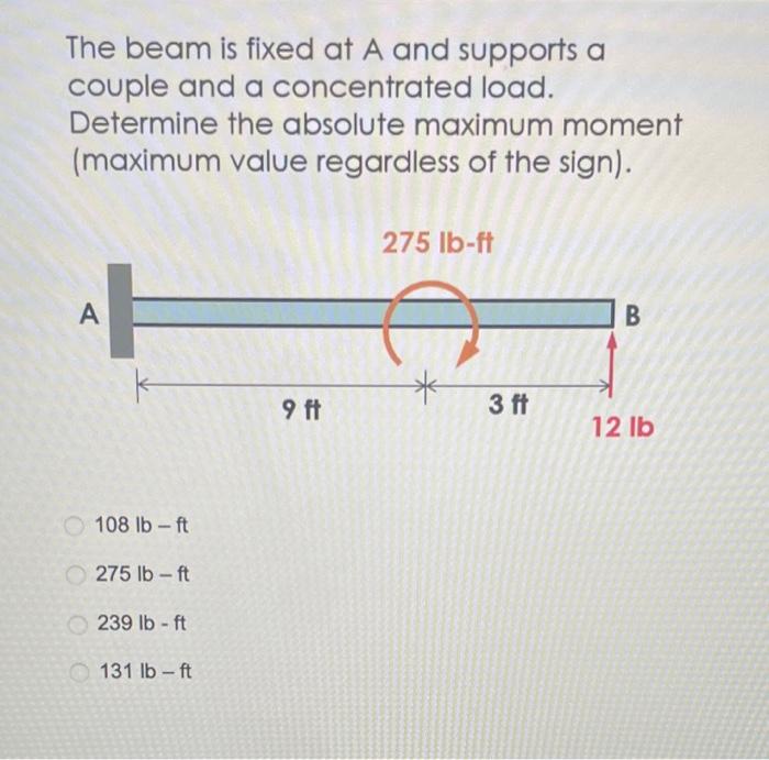 The Beam Is Fixed At A And Supports A Couple And A Concentrated Load Determine The Absolute Maximum Moment Maximum Val 1
