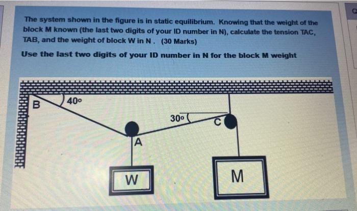 The System Shown In The Figure Is In Static Equilibrium Knowing That The Weight Of The Block M Known The Last Two Digi 1