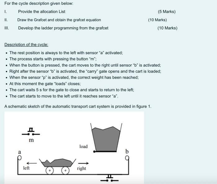 For The Cycle Description Given Below 1 Provide The Allocation List Draw The Grafcet And Obtain The Grafcet Equation I 1