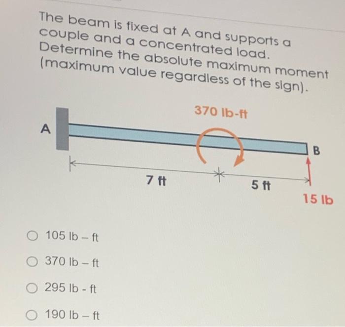 The Beam Is Fixed At A And Supports A Couple And A Concentrated Load Determine The Absolute Maximum Moment Maximum Val 1