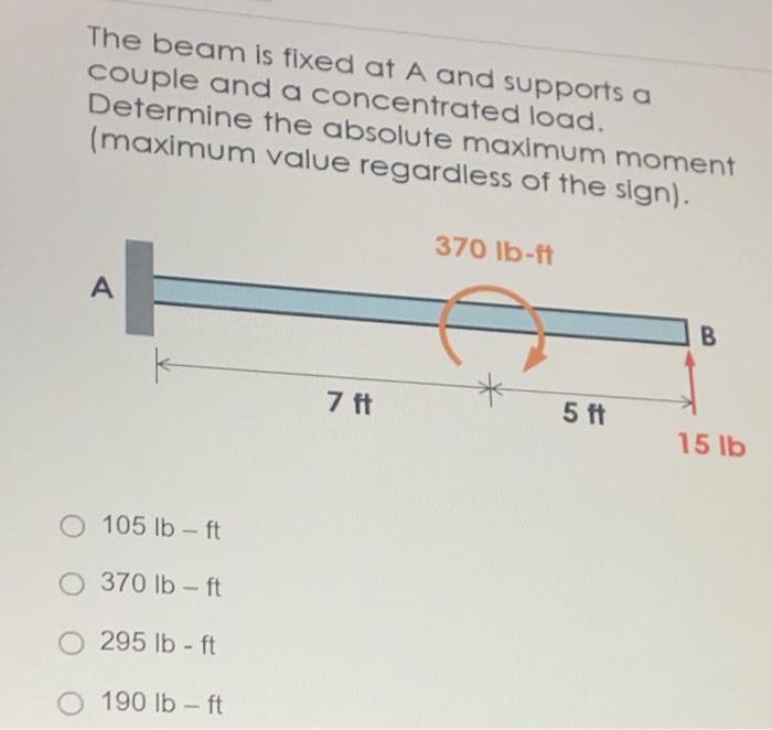 The Beam Is Fixed At A And Supports A Couple And A Concentrated Load Determine The Absolute Maximum Moment Maximum Val 1