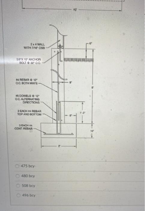 Determine The Amount Of Excavation Needed For The Basement In Following Figures A 1 Foot Working Distance Is Required A 2