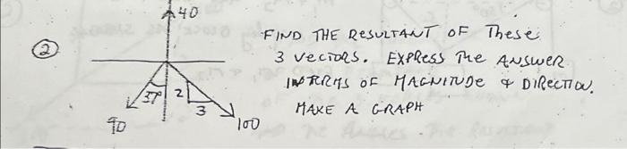 40 2 Find The Resultant Of These 3 Veciors Express The Answer Wrrms Of Magnitude 4 Directio Make A Graph 100 2 37 10 1