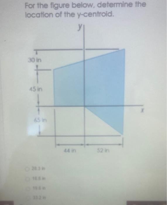 For The Figure Below Determine The Location Of The Y Centroid 30 In 45 In 25 52 In 1