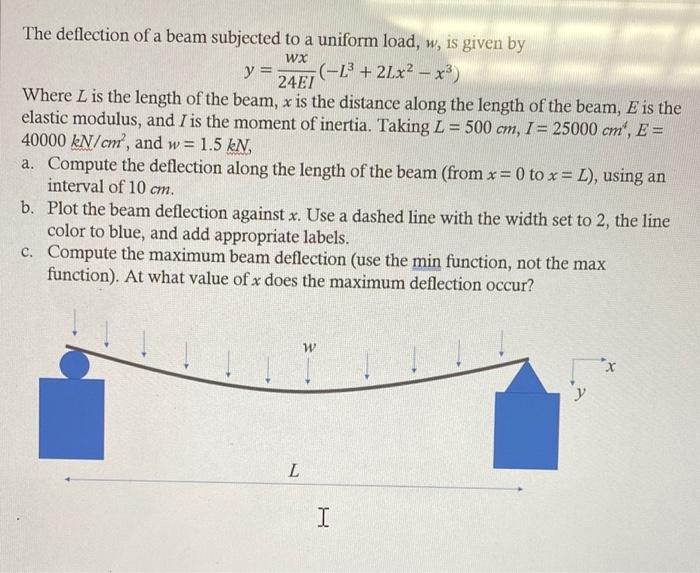 The Deflection Of A Beam Subjected To A Uniform Load W Is Given By Wx Y 1 2lx2 X3 24et Where L Is The Le 1