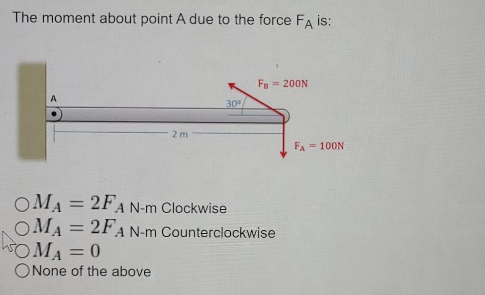 The Moment About Point A Due To The Force Fa Is Fb 200n A 300 2 M Fa 100n Oma 2f A N M Clockwise Oma 2f A N M C 1