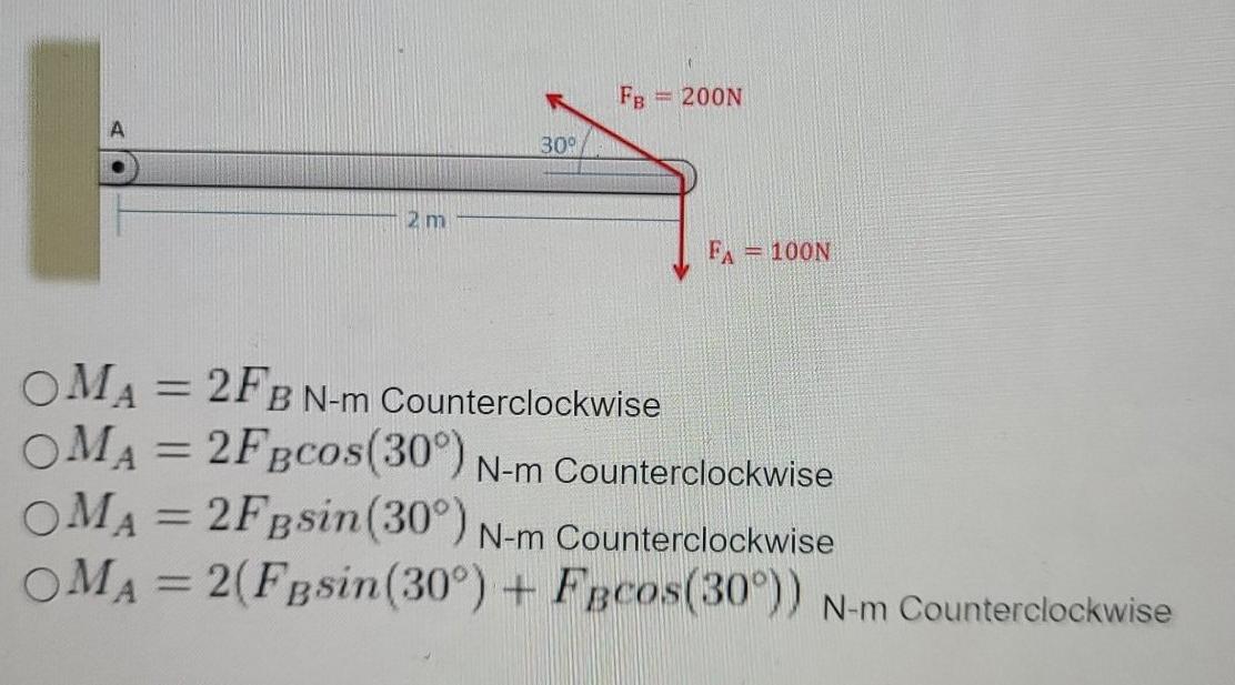 Fb 200n A 300 2 M Fa 100n Oma 2fb N M Counterclockwise Oma 2fgcos 30 N M Counterclockwise Oma 2fpsin 30 Om 1