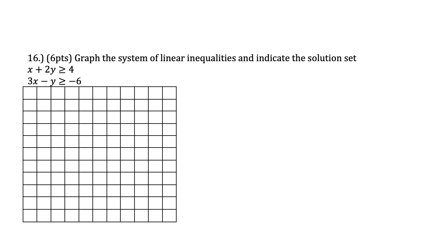 16 6pts Graph The System Of Linear Inequalities And Indicate The Solution Set X 2y 4 3x Y 2 6 1