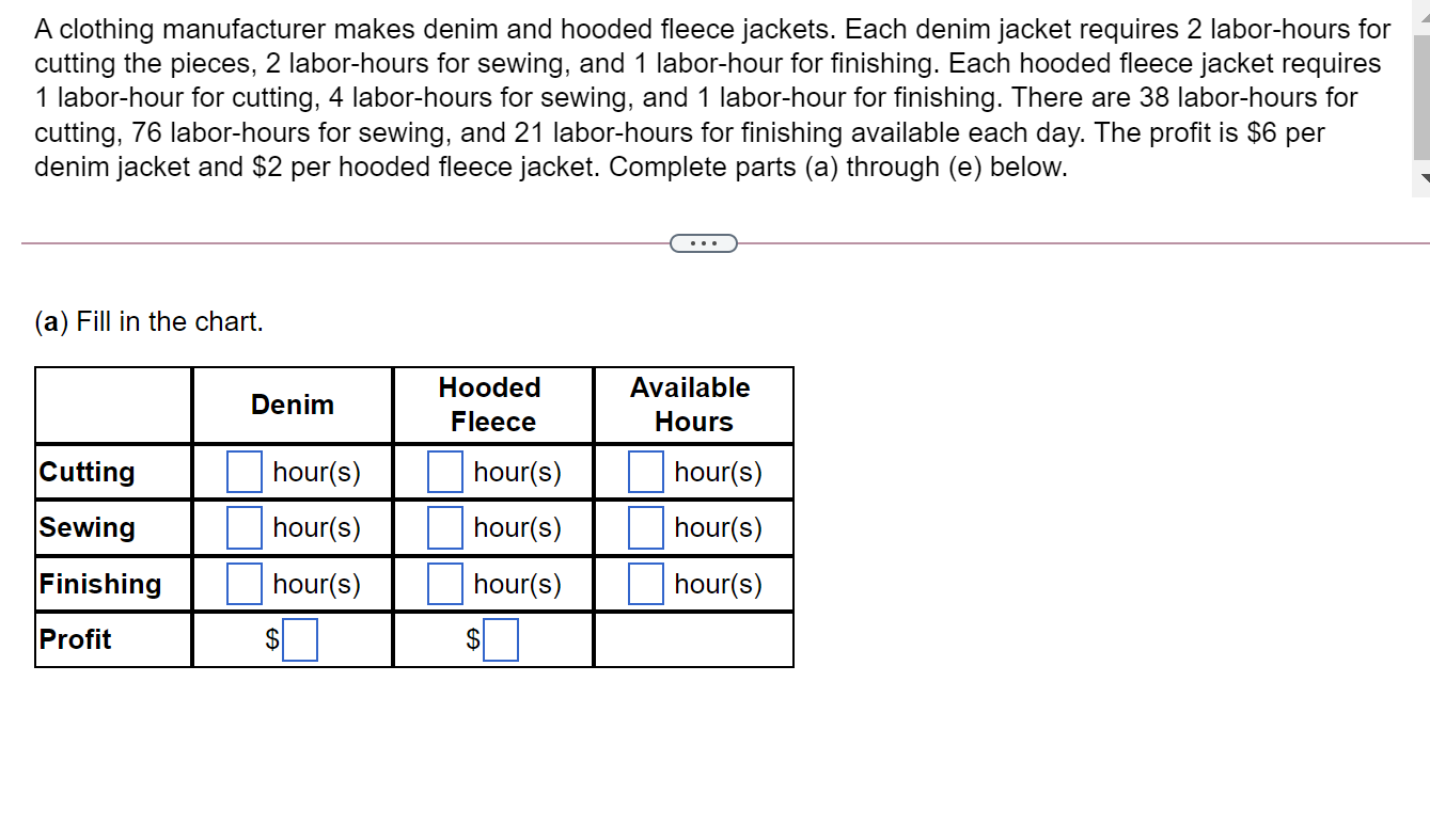 A Clothing Manufacturer Makes Denim And Hooded Fleece Jackets Each Denim Jacket Requires 2 Labor Hours For Cutting The 1