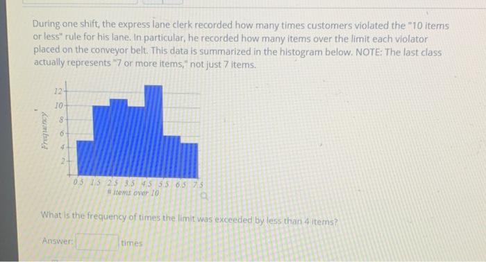 During One Shift The Express Lane Clerk Recorded How Many Times Customers Violated The 10 Items Or Less Rule For His 1