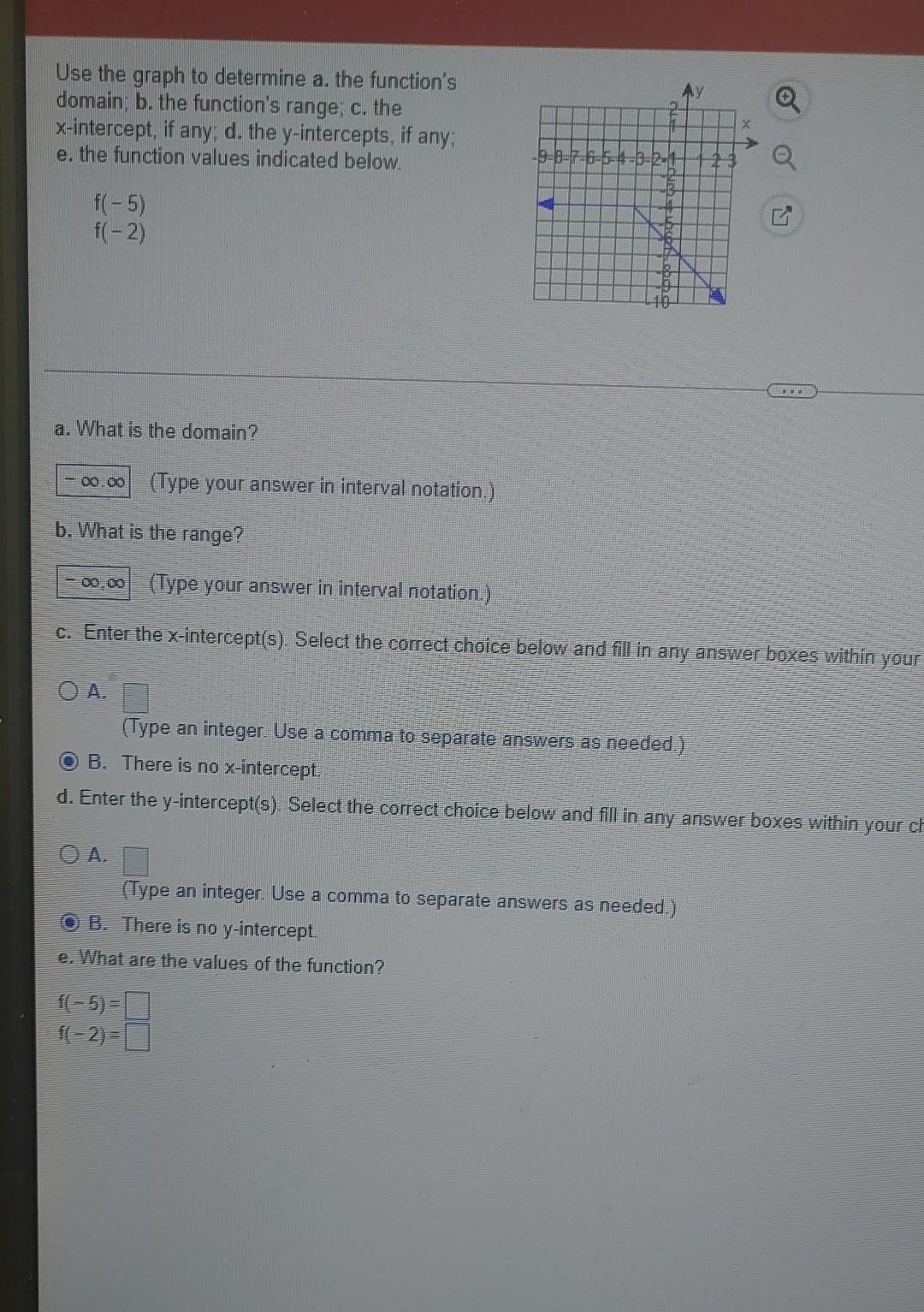 Use The Graph To Determine A The Function S Domain B The Function S Range C The X Intercept If Any D The Y Inter 1