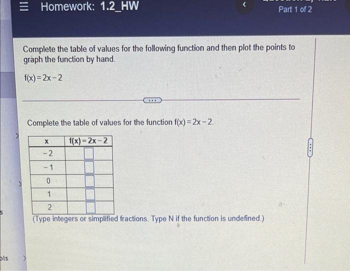 Homework 1 2 Hw Part 1 Of 2 Complete The Table Of Values For The Following Function And Then Plot The Points To Graph 1