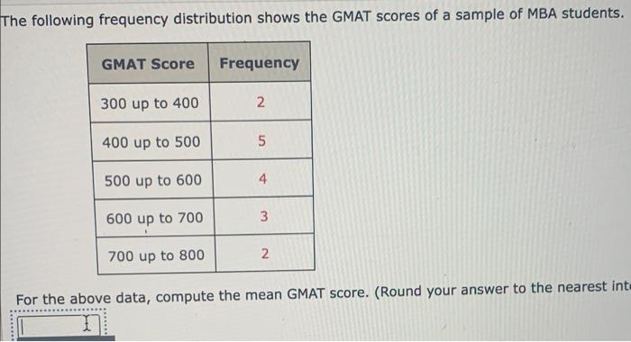 The Following Frequency Distribution Shows The Gmat Scores Of A Sample Of Mba Students Gmat Score Frequency 300 Up To 4 1