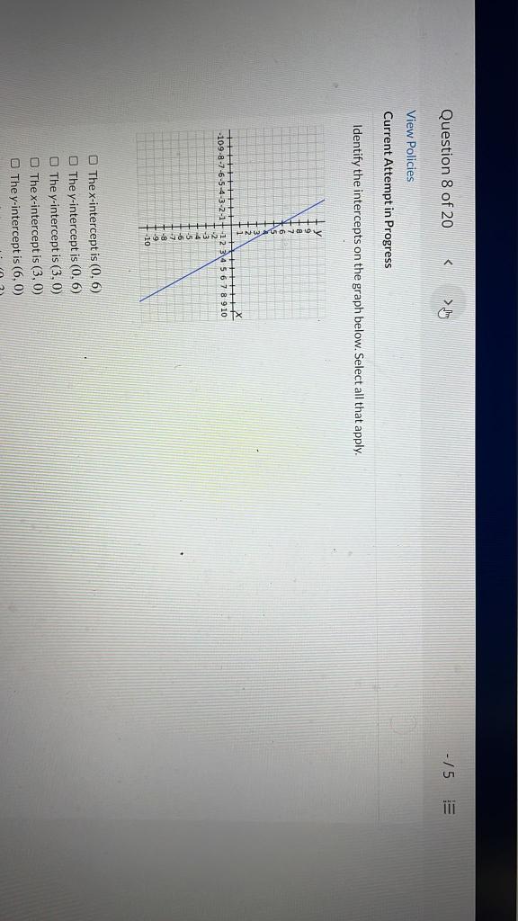 Question 8 Of 20 5 E View Policies Current Attempt In Progress Identify The Intercepts On The Graph Below Select Al 1
