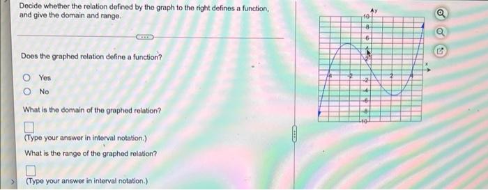 Decide Whether The Relation Defined By The Graph To The Right Defines A Function And Give The Domain And Range 10 O Q 1