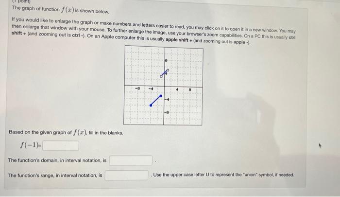 The Graph Of Function F X Is Shown Below If You Would Like To Enlarge The Graph Or Make Numbers And Letters Easier To 1