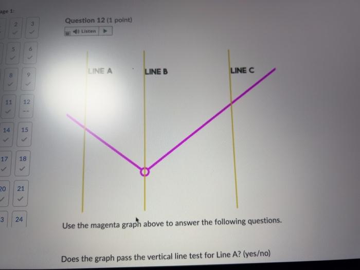 Question 12 1 Point Listen 5 6 Line A Line B Linec 8 9 12 14 15 17 18 20 21 3 24 Use The Magenta Graph Above To Answer 1
