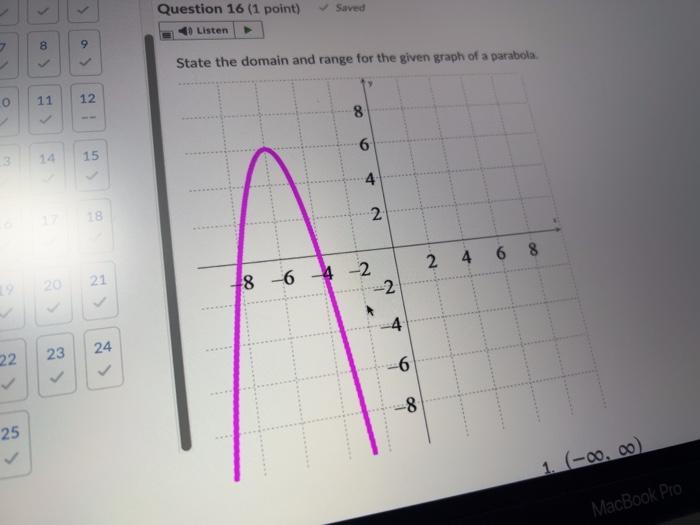 Saved Question 16 1 Point 80 Listen 8 9 State The Domain And Range For The Given Graph Of A Parabola O 11 12 8 6 14 1