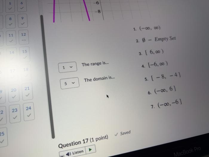 Saved Question 16 1 Point 80 Listen 8 9 State The Domain And Range For The Given Graph Of A Parabola O 11 12 8 6 14 3