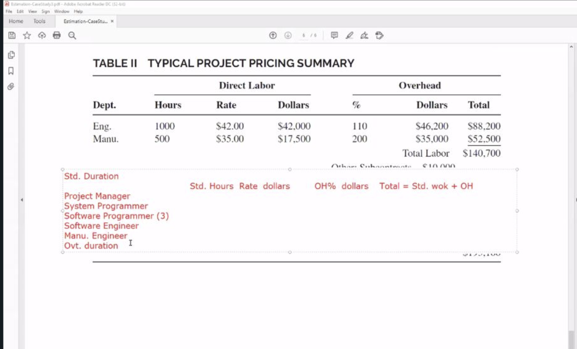 Tablet Salary Information For 2011 Pay Grade Department 2011 Median Hourly Salary Overhead 9 56 100 5 38 150 6 41 3