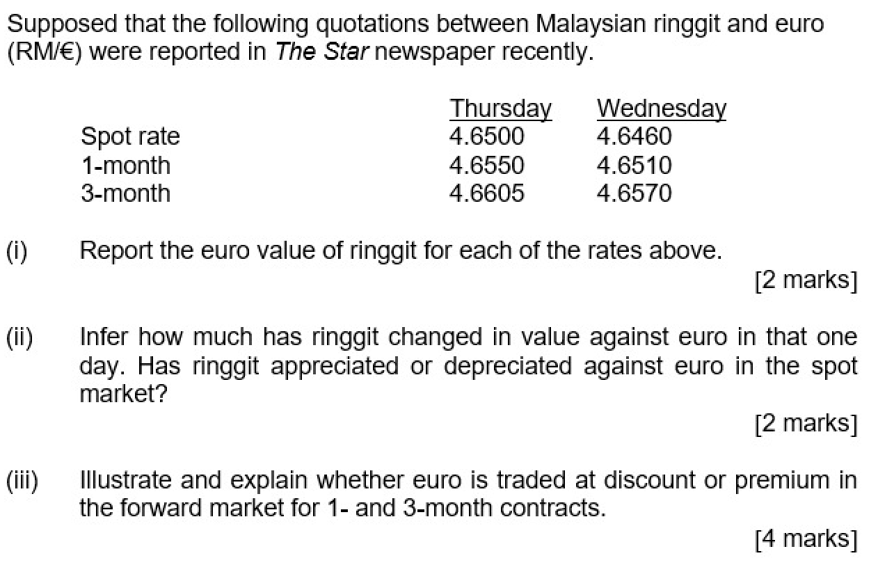 Supposed That The Following Quotations Between Malaysian Ringgit And Euro Rm Were Reported In The Star Newspaper Rec 1