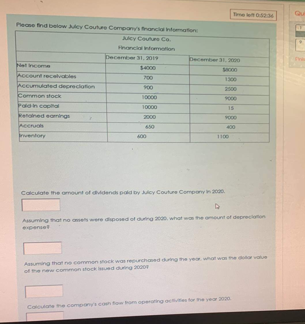 Time Loft 0 52 36 Qu Please Find Below Juicy Couture Company S Financial Information Juicy Couture Co Financial Inform 1