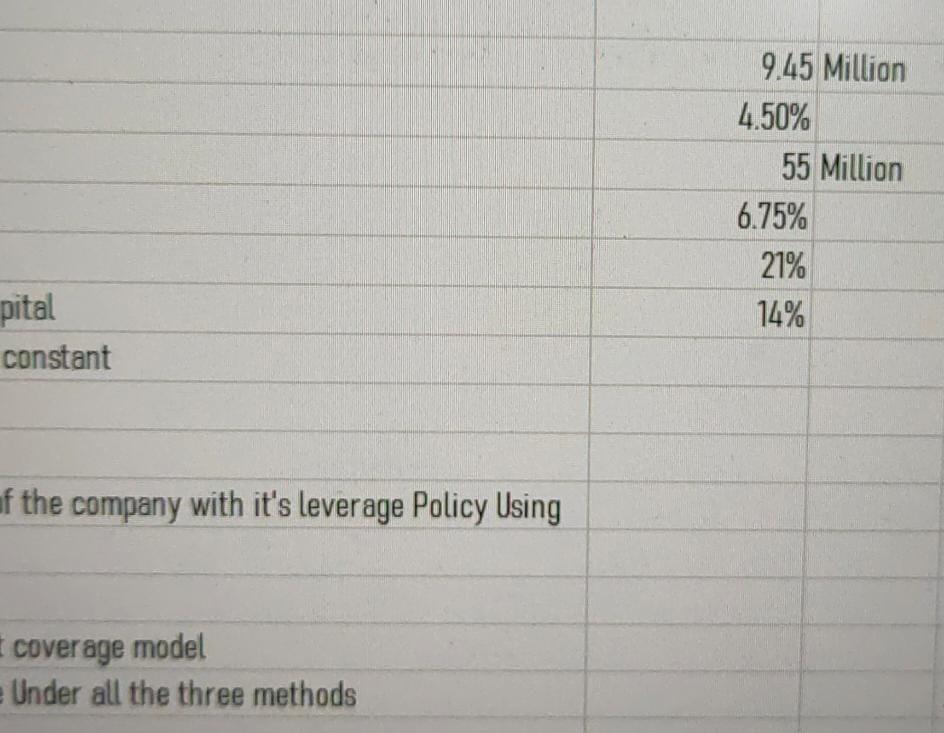 Free Cash Flows Growth Debt Interest On Debt Corporate Tax Unlevered Cost Of Capital Debt Equity Ratio Is Constant 9 4 2