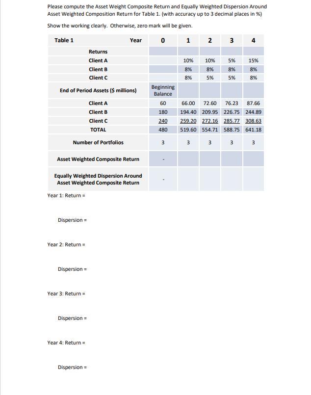 4 Please Compute The Asset Weight Composite Return And Equally Weighted Dispersion Around Asset Weighted Composition Ret 1