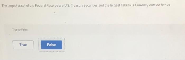 The Largest Asset Of The Federal Reserve Are U S Treasury Securities And The Largest Liability Is Currency Outside Bank 2